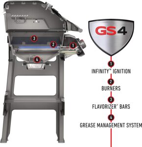 Weber 45010001 Spirit II E-310 3-Burner Liquid Propane Grill